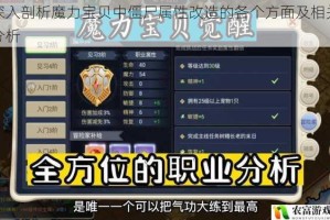 深入剖析魔力宝贝中僵尸属性改造的各个方面及相关分析