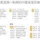 星露谷物语莉亚周一到周日行程全览日常活动地点与路线追踪
