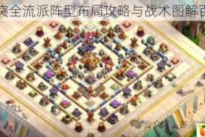 部落冲突全流派阵型布局攻略与战术图解百科全书