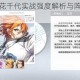 征服与霸业立花千代实战强度解析与阵容组合搭配技巧指南