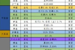 侠客平民太极拳零氪金阵容搭配攻略高效制胜技巧与实战心得分享