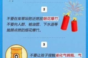 寒冬深夜生火完全指南从零开始掌握安全高效取暖秘诀与实用技巧