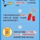 寒冬深夜生火完全指南从零开始掌握安全高效取暖秘诀与实用技巧