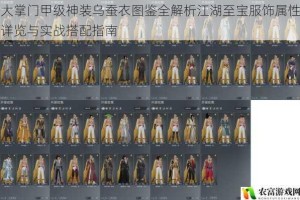 大掌门甲级神装乌蚕衣图鉴全解析江湖至宝服饰属性详览与实战搭配指南