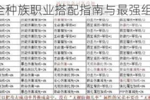 奇迹时代3全种族职业搭配指南与最强组合策略解析