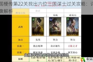 三国梗传第22关找出六位三国谋士过关攻略：详细步骤解析