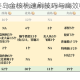 星露谷物语姜岛金核桃速刷技巧与高效收集方法全攻略
