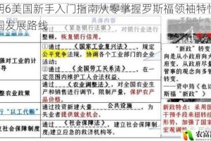 文明6美国新手入门指南从零掌握罗斯福领袖特性与建国发展路线