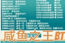 咸鱼之王精铁基金值得入手吗 最新购买分析与投资建议深度解析