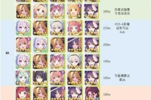 公主连结竞技场挖矿高效冲分攻略资源获取技巧与阵容搭配秘籍详解