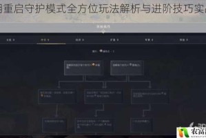 文明重启守护模式全方位玩法解析与进阶技巧实战指南