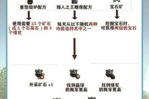 星露谷物语探险家公会加入攻略详解解锁条件与步骤流程全解析