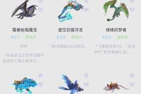 魔兽世界灵种摇篮坐骑获取攻略详细步骤与入手方法解析