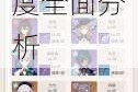 原神迪奥娜抽取价值解析满命之座必要性探讨与角色强度全面分析