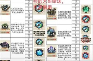 天炼世界中令人胆寒的 BOSS——沉言鬼魔，其神秘力量与恐怖之处大揭秘