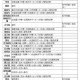方舟生存进化手机版静心膏配方获取与合成步骤详细制作指南