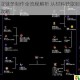 泰拉瑞亚链条制作全流程解析 从材料获取到合成步骤完整攻略