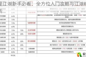 这就是江湖新手必看：全方位入门攻略与江湖精彩看点解析