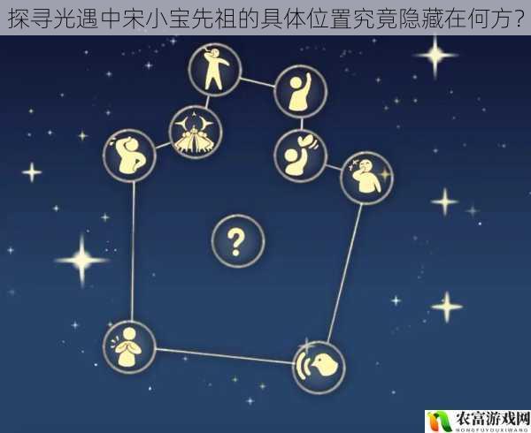 在光遇的奇妙世界中,每一位先祖都有着独特的故事和神秘的位置。而宋小宝先祖,这位以幽默风趣著称的角色,其具体位置更是让众多玩家们充满了好奇与期待。就像在现实生活中,人们总是对那些隐藏在角落的秘密充满了探索的欲望,光遇中的玩家们也不例外。他们纷纷踏上寻找宋小宝先祖的旅程,希望能够揭开这个神秘的面纱。将从多个方面来探寻光遇中宋小宝先祖的具体位置究竟隐藏在何方。