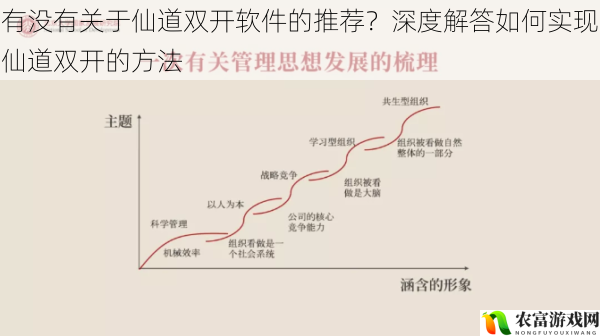 在当今数字化的时代，多开软件成为了许多用户的需求，尤其是对于那些需要同时进行多个账号操作的人来说。仙道双开软件便是其中之一，它能否满足用户的需求？如何实现仙道双开？这些问题成为了大家关注的焦点。比如，有一位游戏爱好者，他同时玩多个游戏账号，为了提高效率，迫切需要找到一款可靠的仙道双开软件。将深入探讨这个话题，为大家解答关于仙道双开软件的相关问题。