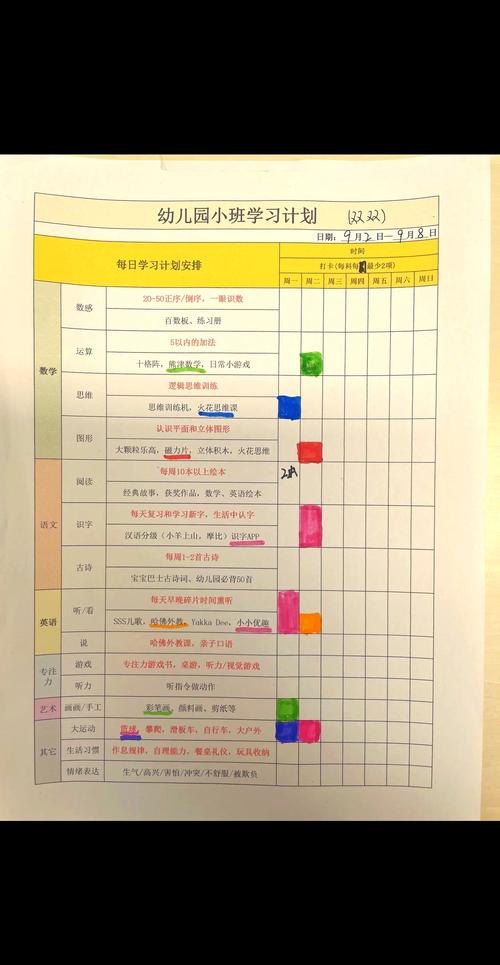 1. 合理安排时间，每天抽出一定的时间来完成日常任务，避免因为忙碌而错过重要的游戏内容。