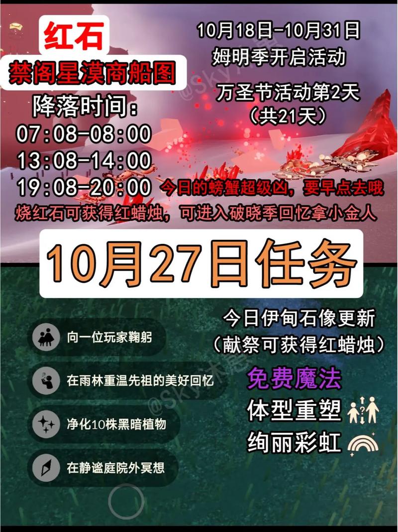 光遇2022 年 3 月 25 日常任务完成攻略详细分享及要点解析对于玩家们来说是非常重要的，它能够帮助玩家们更好地享受游戏的乐趣，同时也能够提升玩家的游戏水平和社交能力。希望以上内容能够对玩家们有所帮助，让大家在光遇的世界中度过美好的时光。