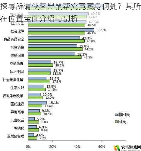 在当今社会，犯罪活动始终是一个备受关注的热点话题。据相关数据统计，近年来各类犯罪案件呈逐年上升趋势，其中不乏一些神秘的犯罪团伙。侠客黑鼠帮就是其中之一，他们的行踪飘忽不定，给社会安全带来了极大的威胁。将深入探寻侠客黑鼠帮究竟藏身何处，并对其所在位置进行全面介绍与剖析，以期为打击犯罪提供有力的参考。