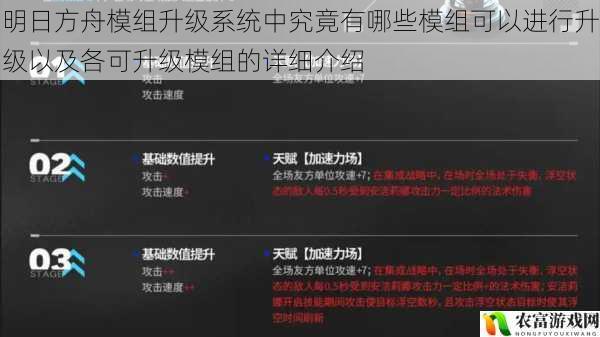 在明日方舟的游戏世界中，模组系统一直是玩家们关注的焦点。随着游戏的不断更新，模组升级系统也在不断完善。那么，究竟有哪些模组可以进行升级？各可升级模组又有哪些详细的特点呢？揭开谜底。