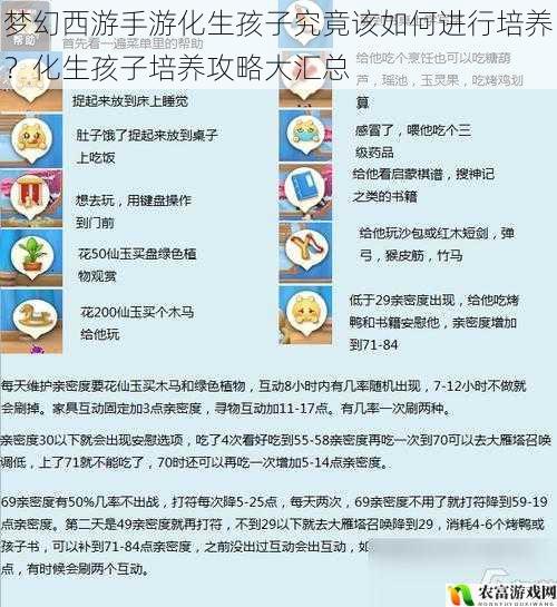 梦幻西游手游化生孩子究竟该如何进行培养?化生孩子培养攻略大汇总