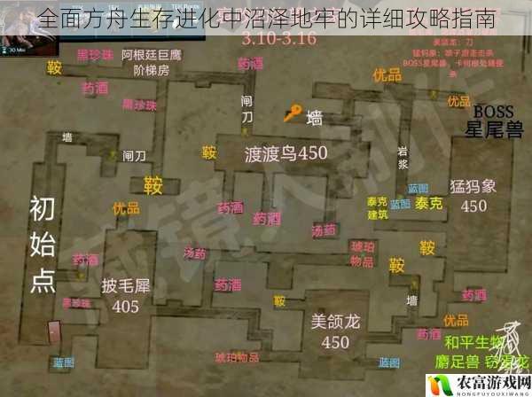 全面方舟生存进化中沼泽地牢的详细攻略指南