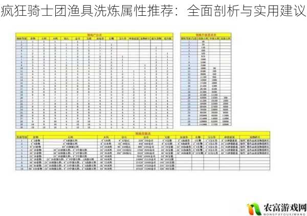 疯狂骑士团渔具洗炼属性推荐：全面剖析与实用建议