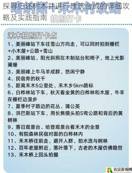 探寻归还树木并进行建筑合成的详细攻略及实践指南