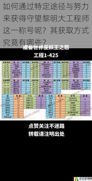 如何通过特定途径与努力来获得守望黎明大工程师这一称号呢?其获取方式究竟有哪些?