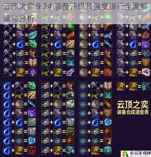 云顶之弈 9.24 装备评级及强度排行全面解读与分析