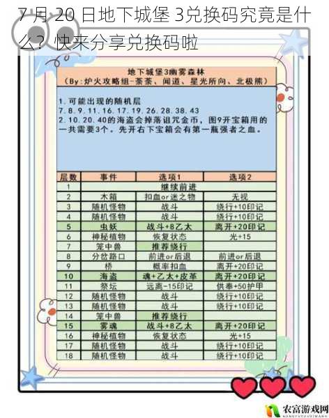 7 月 20 日地下城堡 3兑换码究竟是什么？快来分享兑换码啦