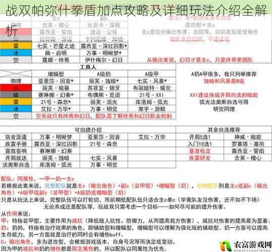 战双帕弥什拳盾加点攻略及详细玩法介绍全解析