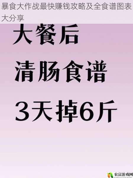 暴食大作战最快赚钱攻略及全食谱图表大分享