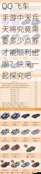QQ 飞车手游中天兵天将究竟需要多少点券才能顺利出呢?快来一起探究吧