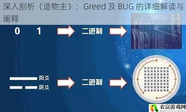 深入剖析〈造物主〉：Greed 及 BUG 的详细解读与阐释