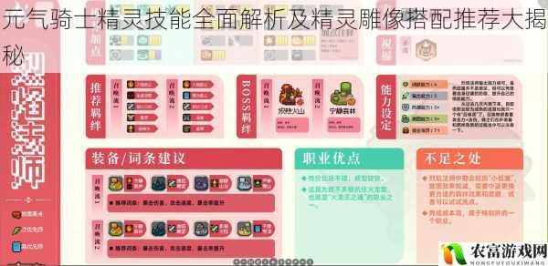 元气骑士精灵技能全面解析及精灵雕像搭配推荐大揭秘