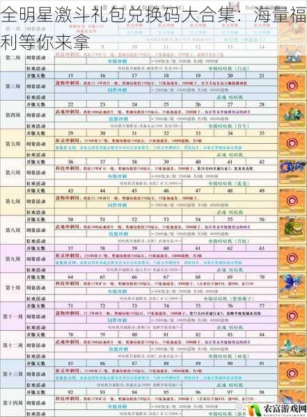 全明星激斗礼包兑换码大合集：海量福利等你来拿