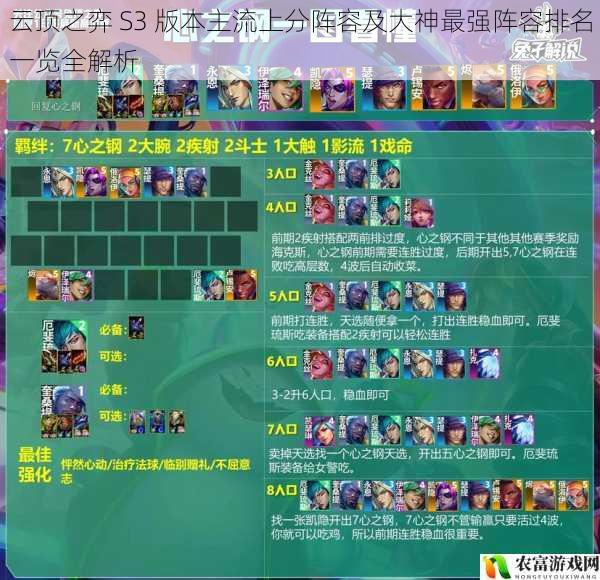 云顶之弈 S3 版本主流上分阵容及大神最强阵容排名一览全解析