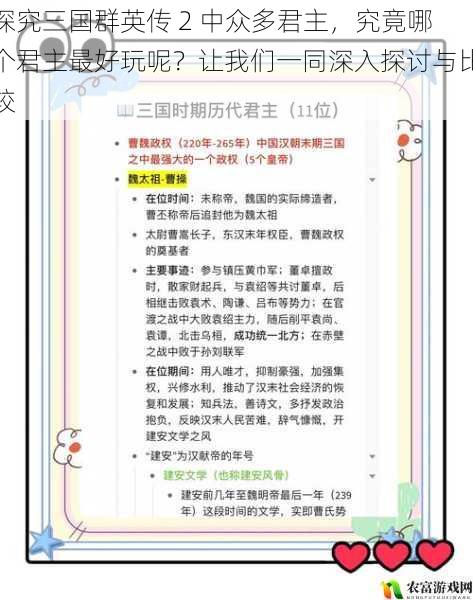 探究三国群英传 2 中众多君主，究竟哪个君主最好玩呢？让我们一同深入探讨与比较