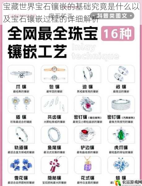 宝藏世界宝石镶嵌的基础究竟是什么以及宝石镶嵌过程的详细解析