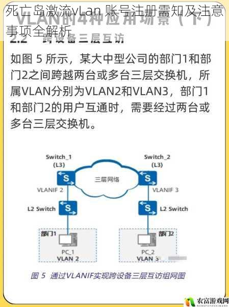 死亡岛激流vLan 账号注册需知及注意事项全解析