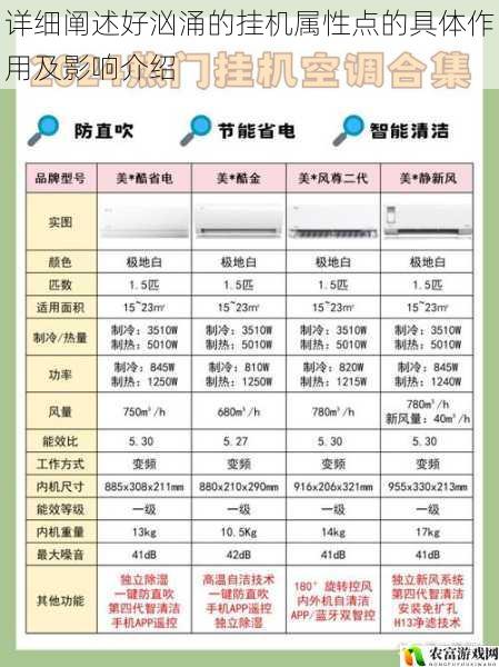 详细阐述好汹涌的挂机属性点的具体作用及影响介绍