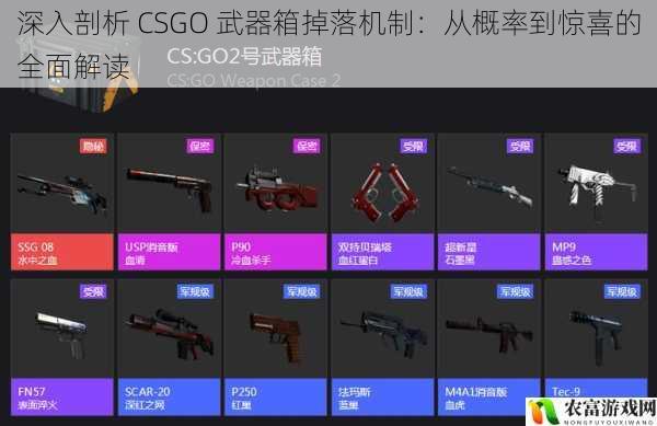 深入剖析 CSGO 武器箱掉落机制：从概率到惊喜的全面解读