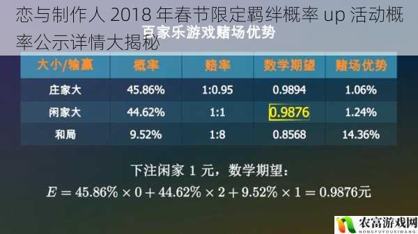 恋与制作人 2018 年春节限定羁绊概率 up 活动概率公示详情大揭秘