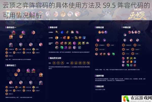 云顶之弈阵容码的具体使用方法及 S9.5 阵容代码的可用情况解析