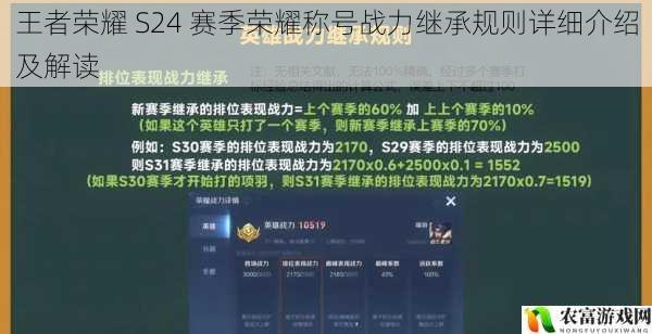 王者荣耀 S24 赛季荣耀称号战力继承规则详细介绍及解读